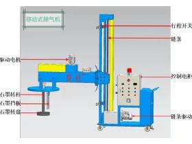 与“百万分之一”的较量:我在电池托盘产线亲历的除气精度之战