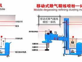 从“废料堆”到“国际订单”:一台除气精炼机,如何让我们小城工厂摸到了高端门槛