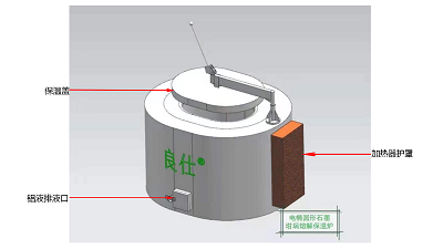 一位项目经理的笔记：我如何用一台炉子，帮客户一年省出30万？