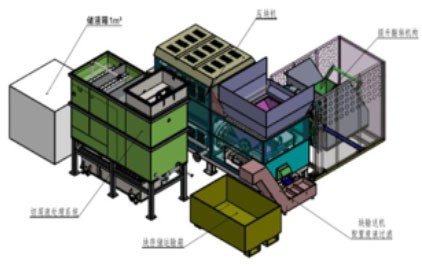 从“废料山”到“流动金”：我如何用一台炉子，帮客户把每年600吨铝屑变成真金白银
